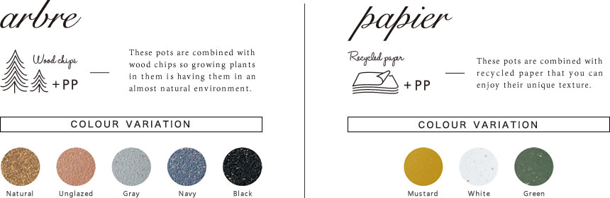 Arble Papier
